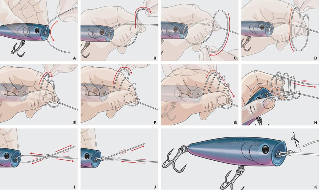 Tying the nail knot